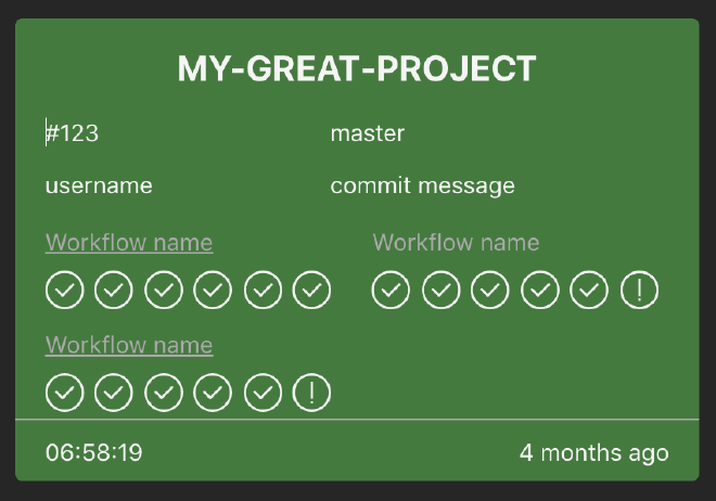 Dashboard Widget