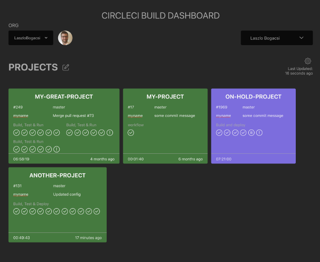CircleCI Dashboard
